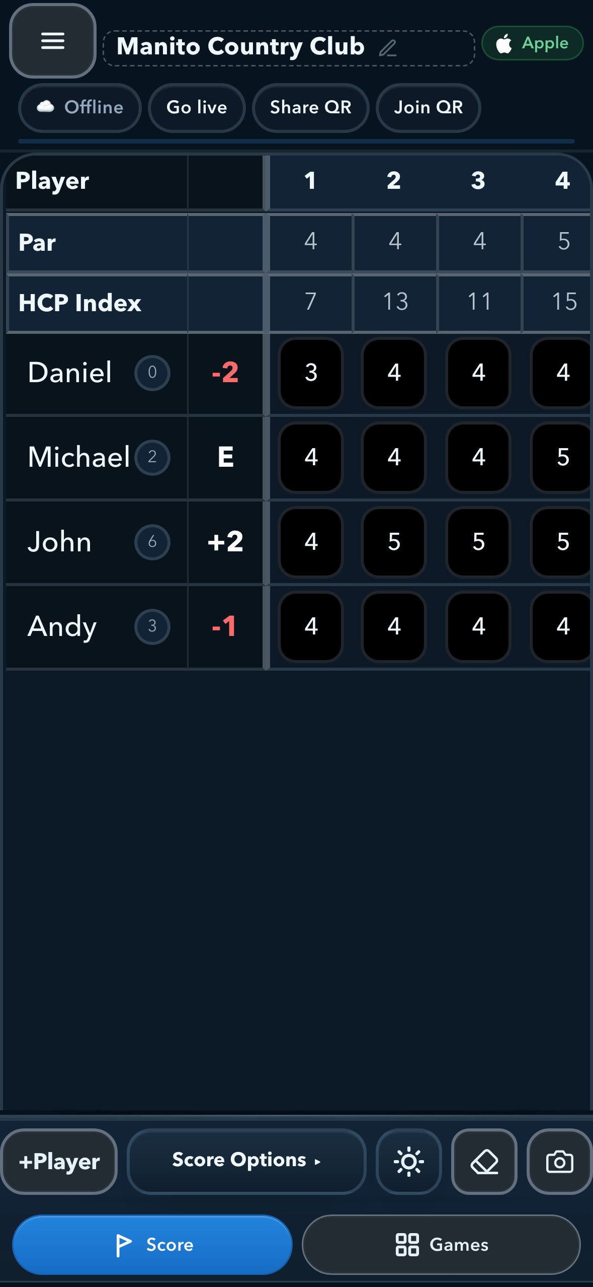 StakeMarker scorecard screen